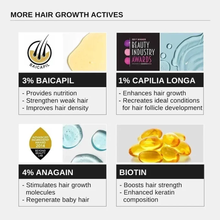 Bare Anatamoy Advanced Hair Growth Serum 3% Redensyl, Biotin, Rosemary & Rice Extract 30ml - Image 7